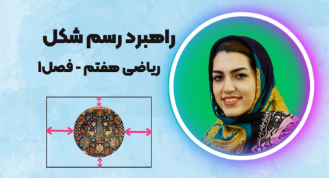 راهبرد رسم شکل ریاضی هفتم